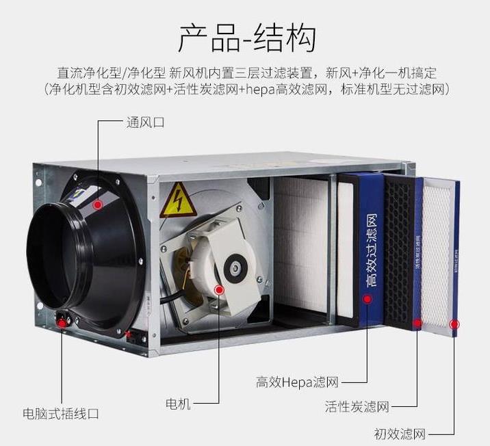 工廠直銷管道式靜音型送風機，學校教育機構用單向流凈化型交流新風機